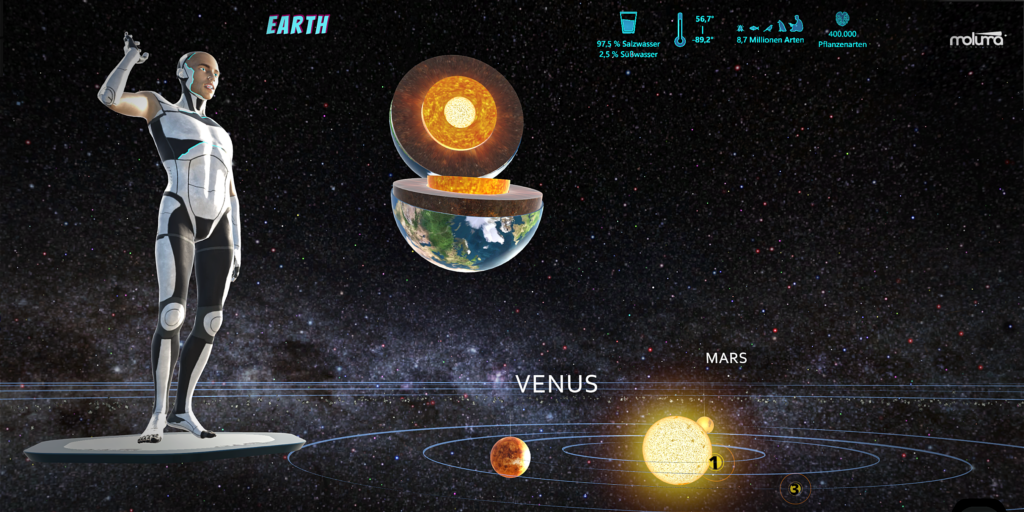 mosaiXs Planets